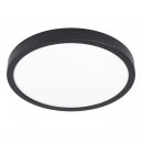 Surface-mounted Light Steel Black / Plastic White - FUEVA 5