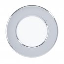 Recessed Light Steel Chrome / Plastic White - FUEVA 5