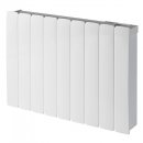 Dimplex Monterey MFP075E 750W Electric Panel Heater